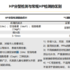 幽门螺杆菌检测方法