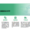 惠连健康全球寻药服务流程
