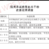 鹿茸血冻干粉效果