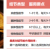 桑黄功效
