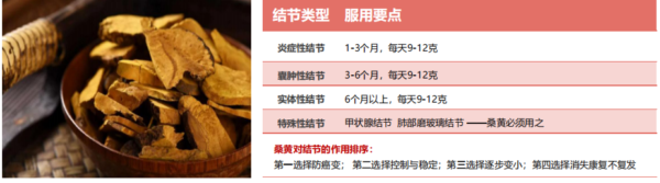 桑黄功效