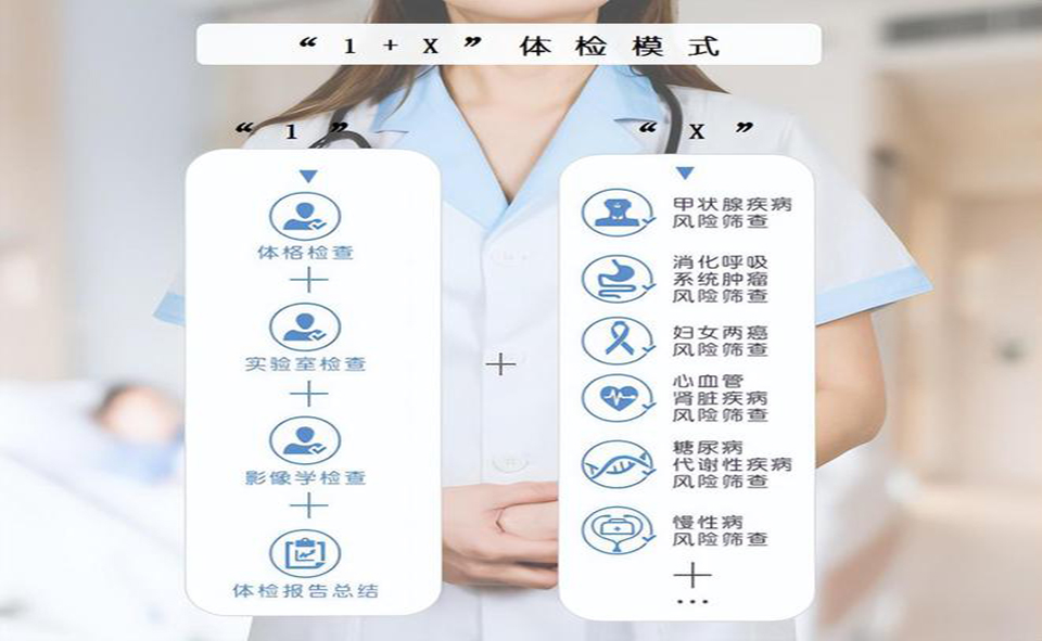 体检疾病家检测服务，以及肿瘤早筛