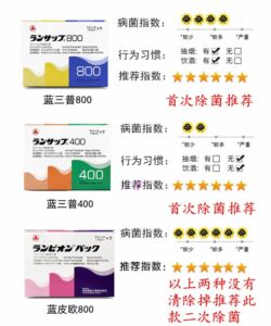 武田幽门螺杆菌制药