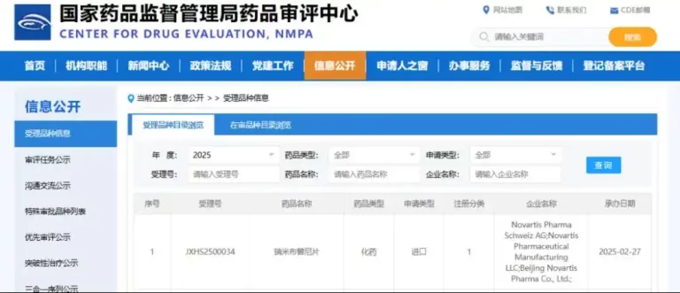 IgE 抗体药物:奥马珠单抗虽专利到期,但仍占据 78% 的过敏性哮喘市场份额,且新一代抗 IgE 药物(如天辰生物 LP-003)已展现出比奥马珠单抗更优的疗效,可能对瑞米布替尼形成冲击。