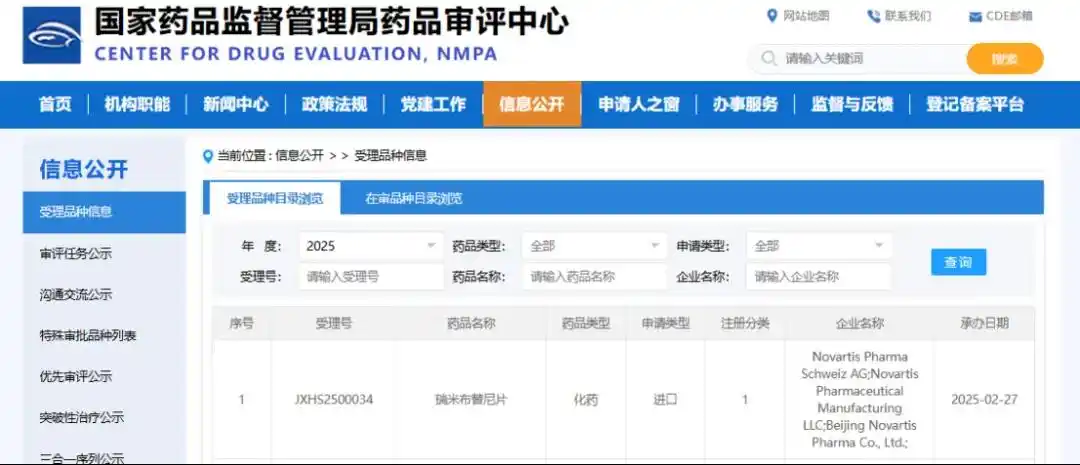 IgE 抗体药物：奥马珠单抗虽专利到期，但仍占据 78% 的过敏性哮喘市场份额，且新一代抗 IgE 药物(如天辰生物 LP-003)已展现出比奥马珠单抗更优的疗效，可能对瑞米布替尼形成冲击。